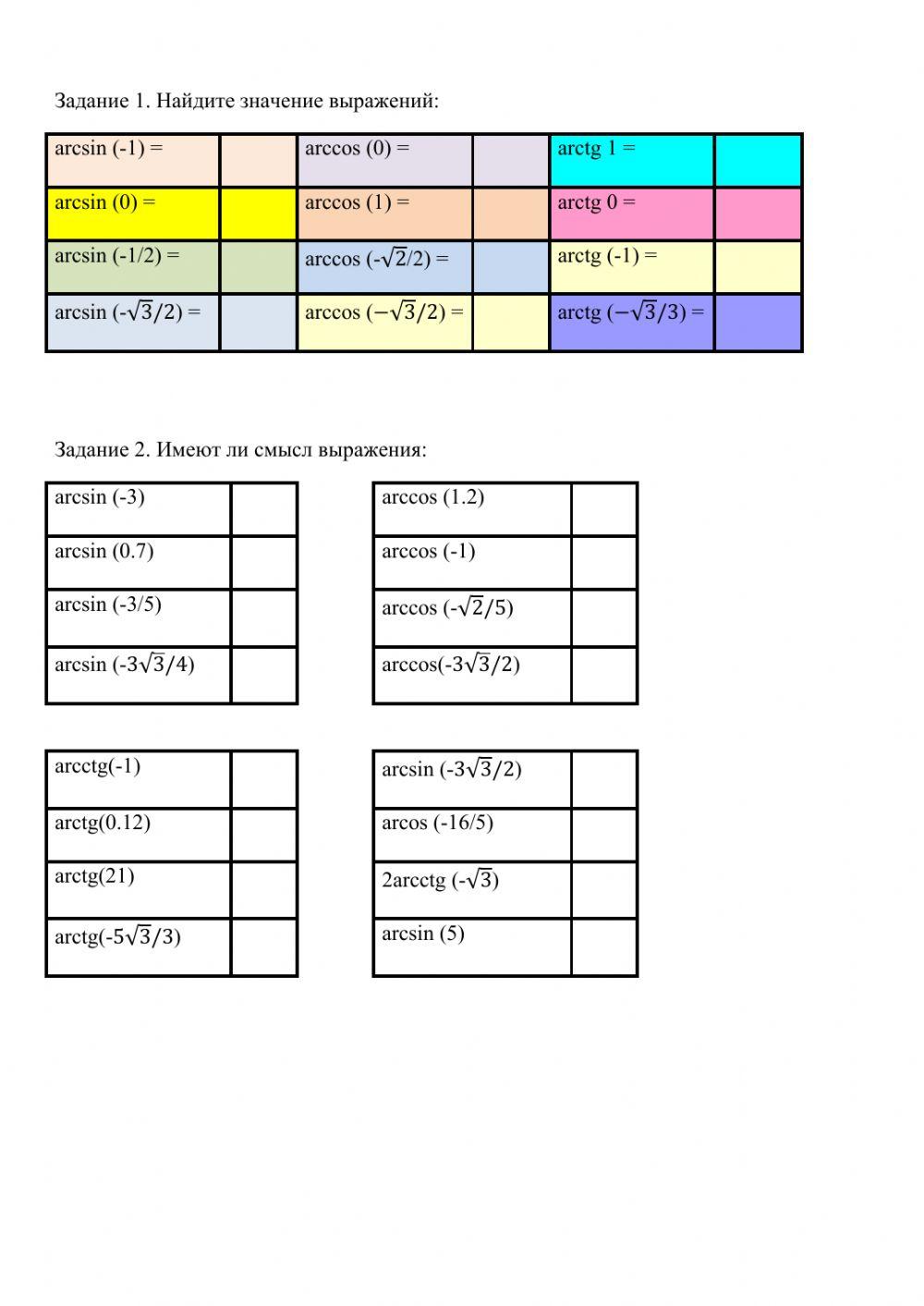 Арксинус, Арккосинус, Арктангенс и Арккотангенс