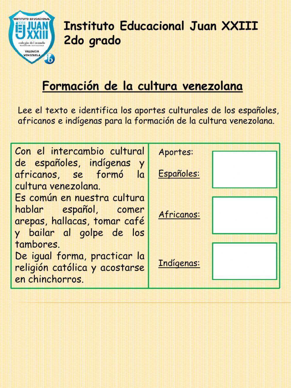 Aportes culturales de grupos étnicos a la cultura venezolana
