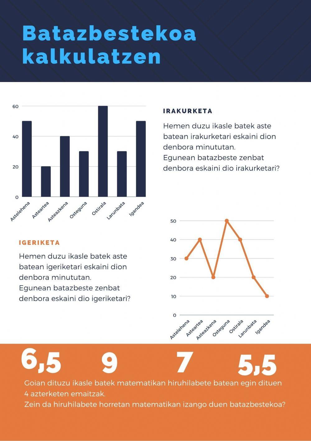 Batazbestekoa kalkulatzen 2