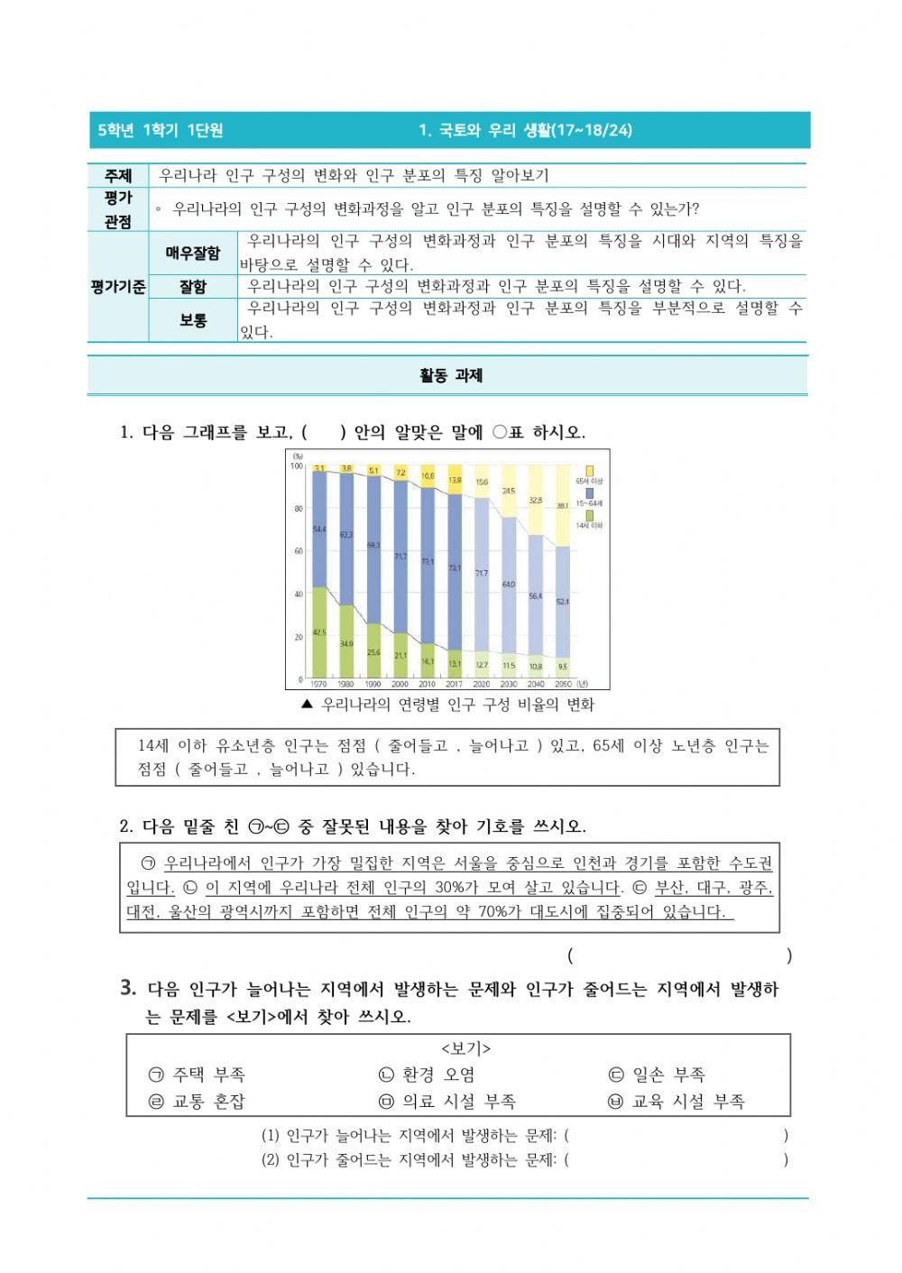 5-1-1-17-18-우리나라 인구 구성의 변화와 인구 분포의 특징 알아보기