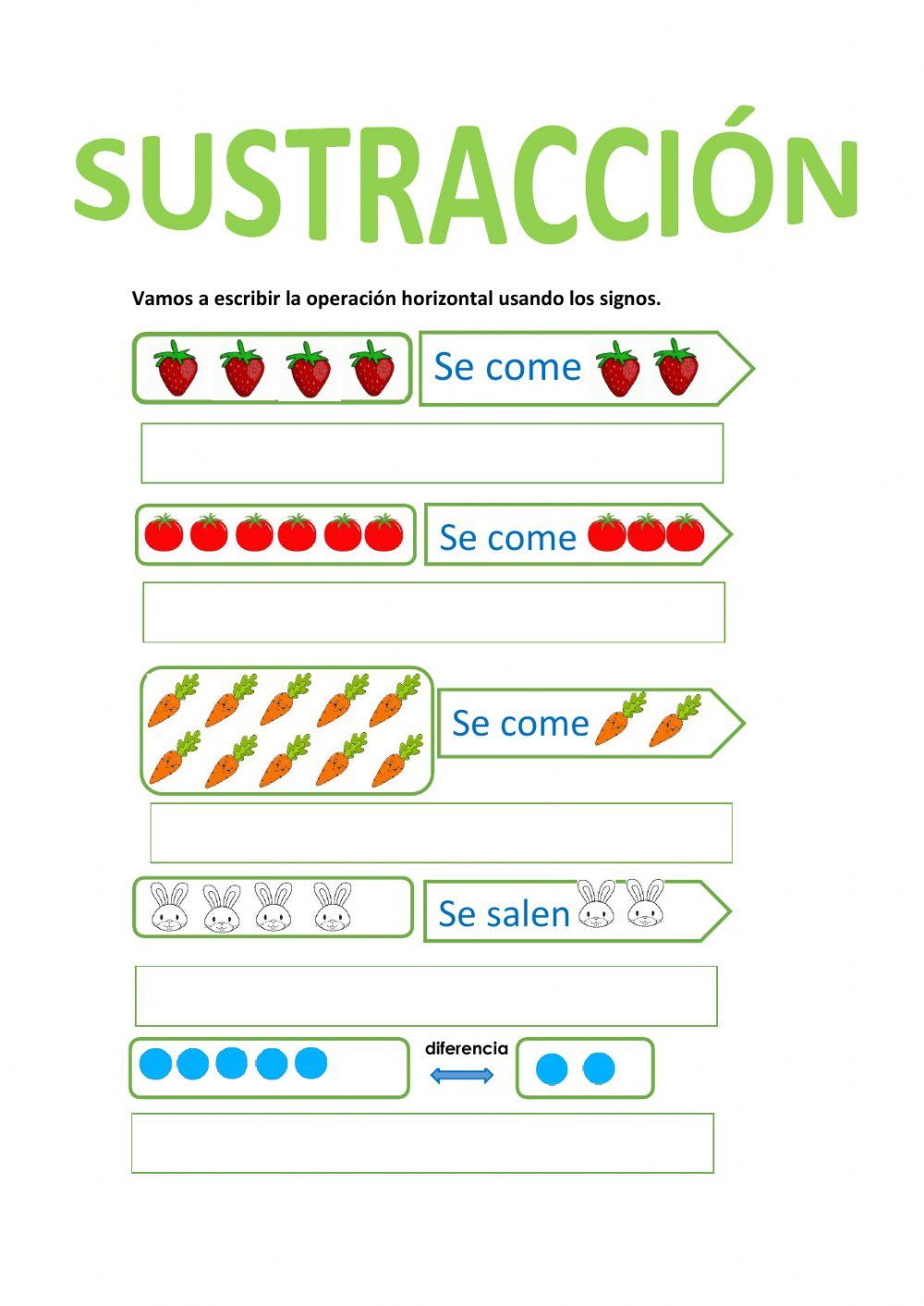 Sustracción