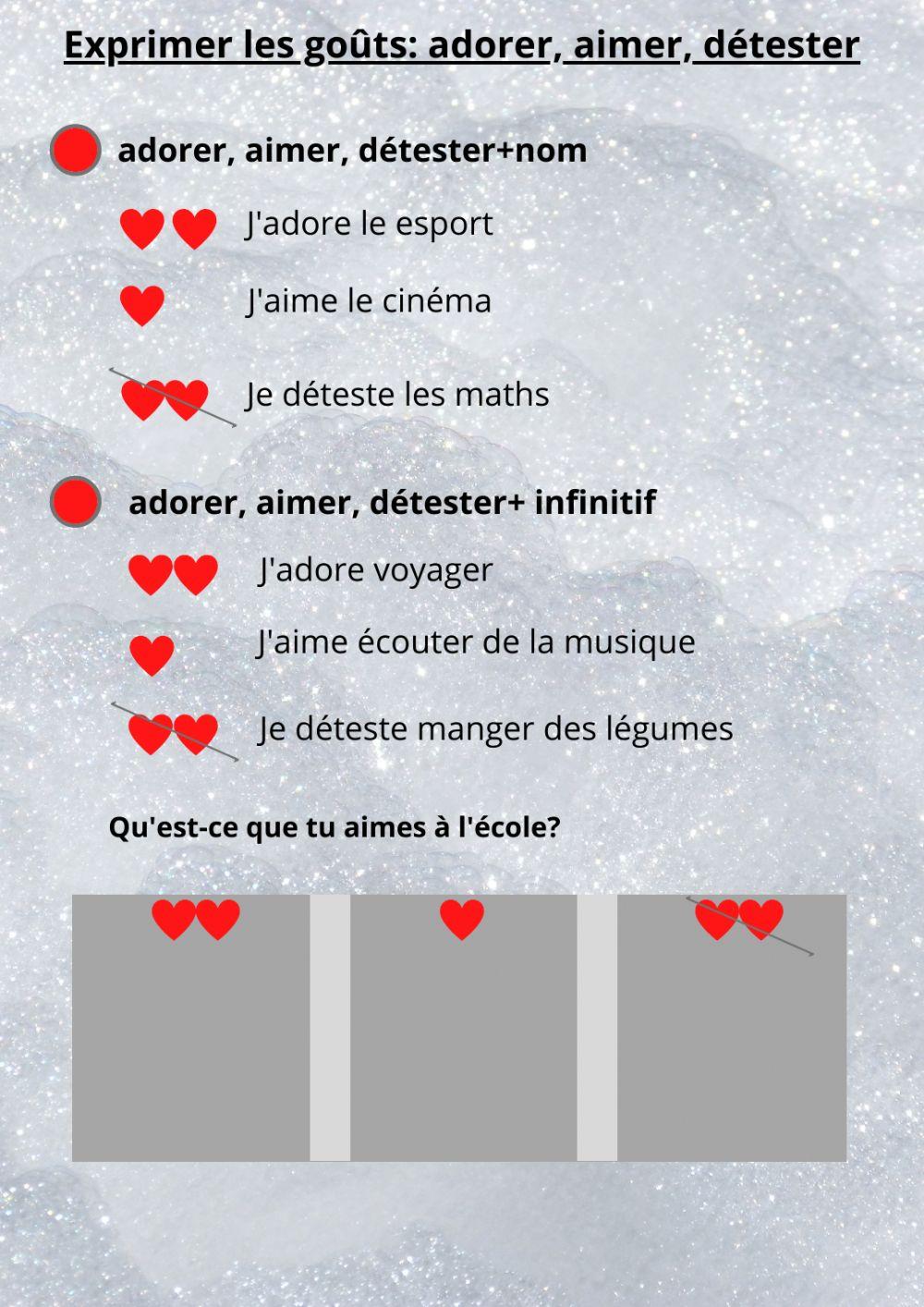 Exprimer  les goûts