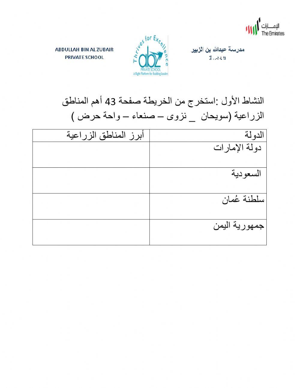 الأنشطة الاقتصادية