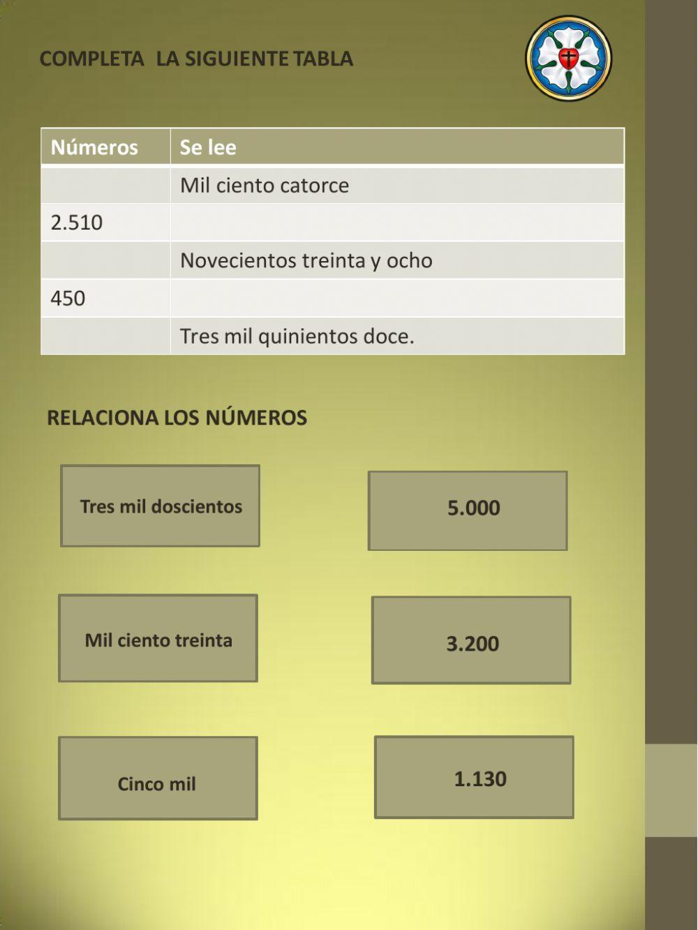 Descomposición de números naturales