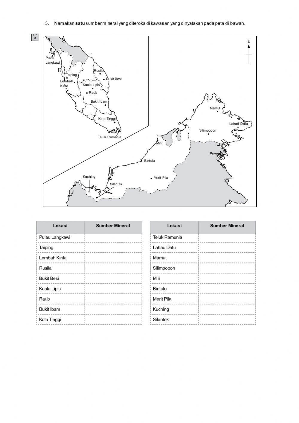 Sumber Semulajadi di Malaysia