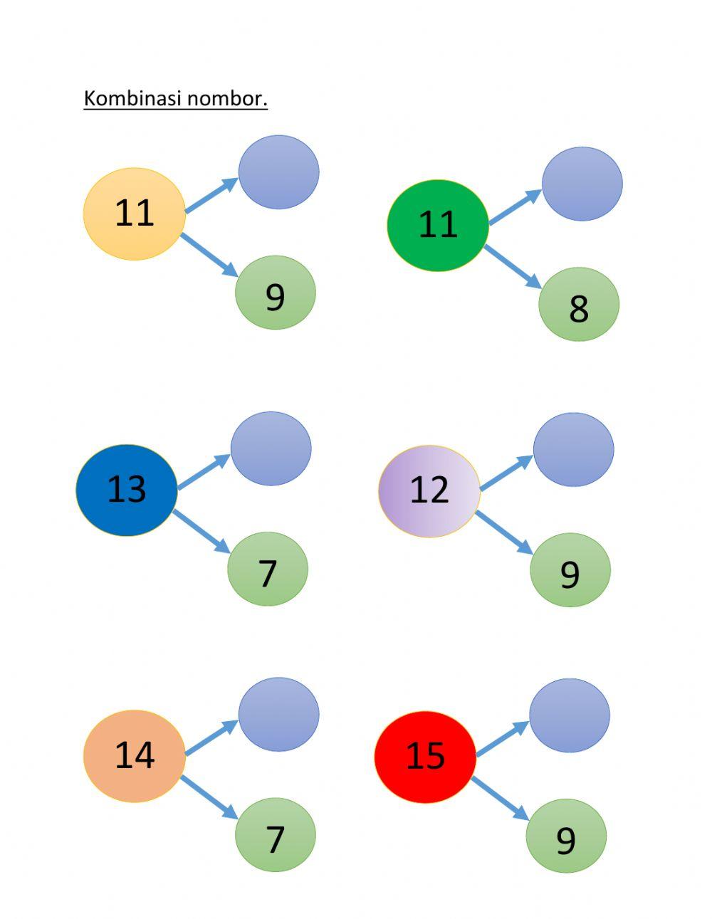 Kombinasi nombor tahun 1