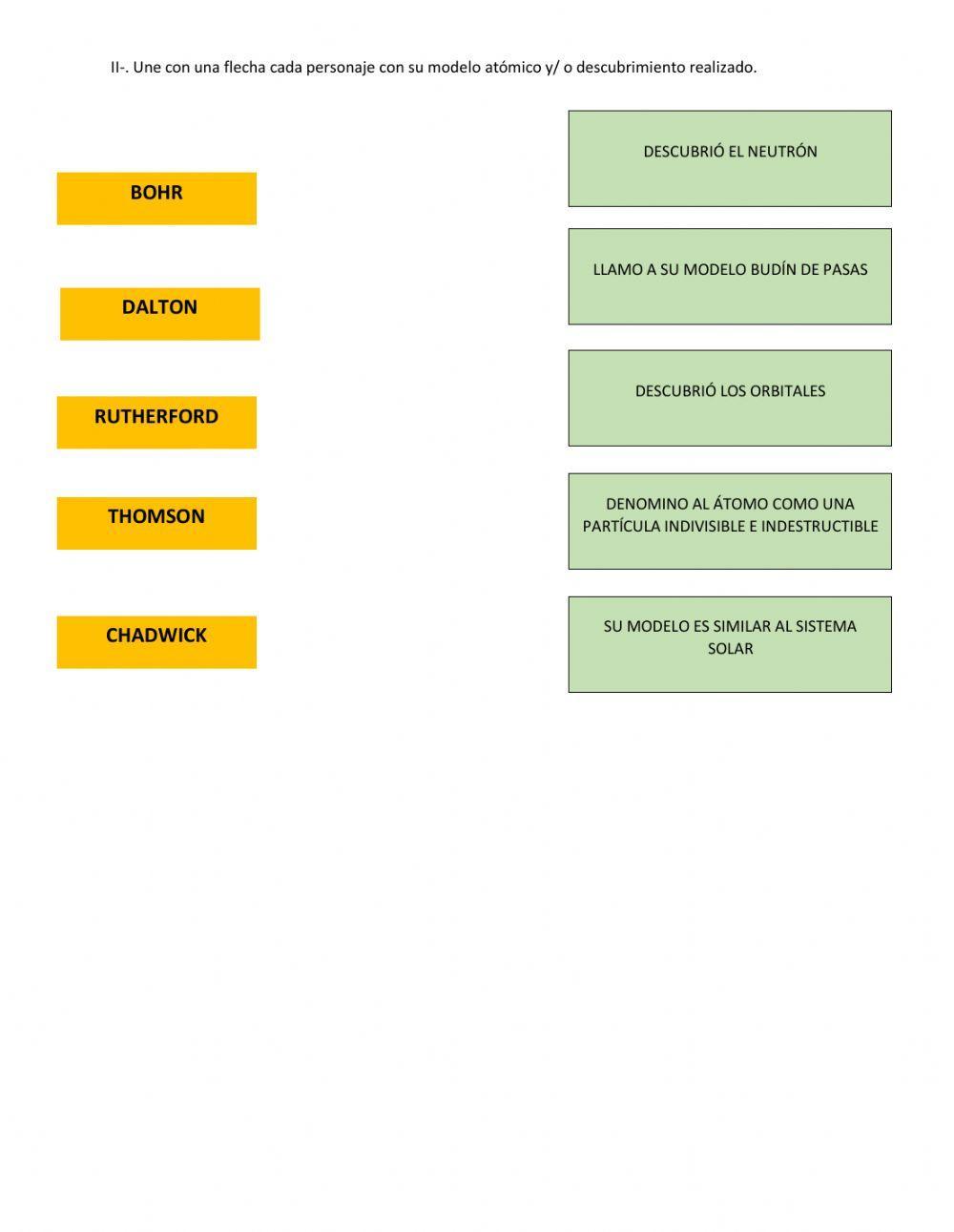 Modelos atómicos y cálculos