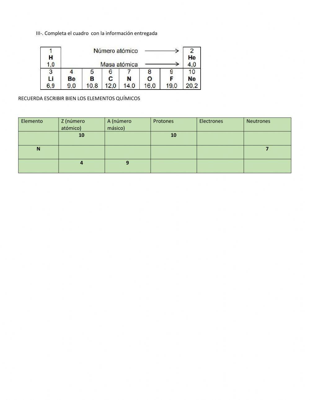 Modelos atómicos y cálculos
