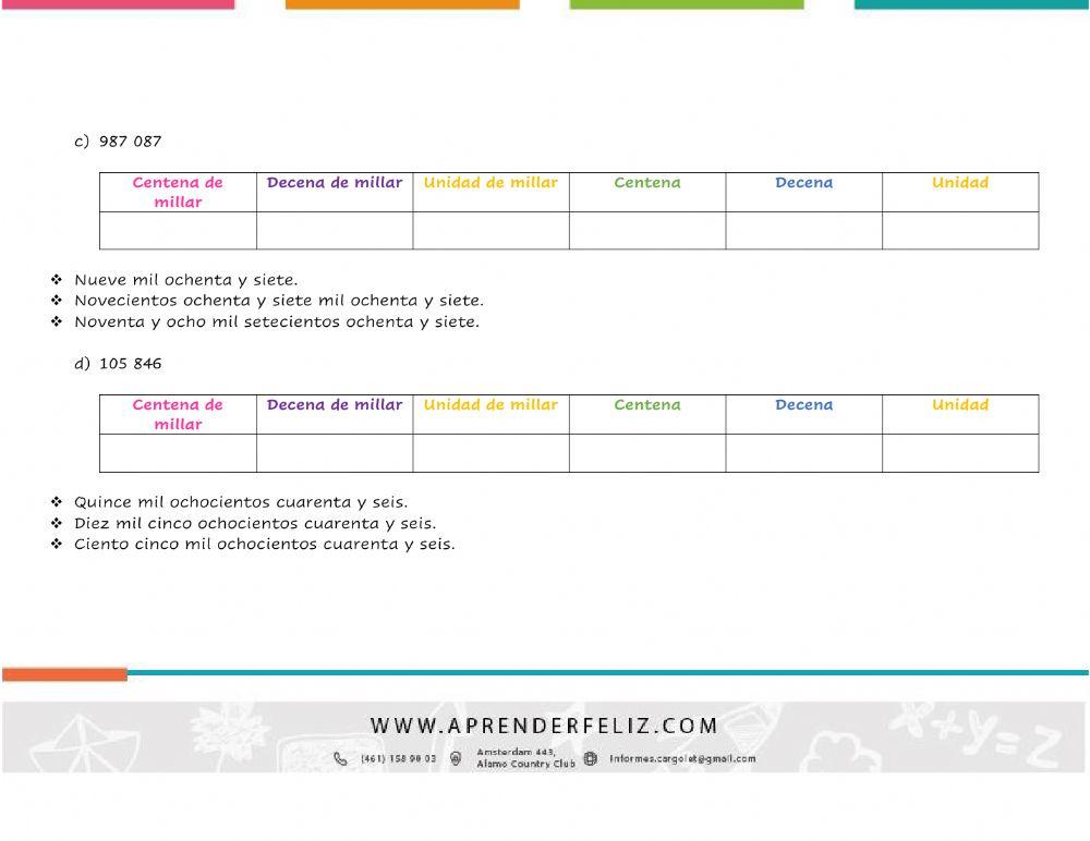 Posición numérica Centena de Millar