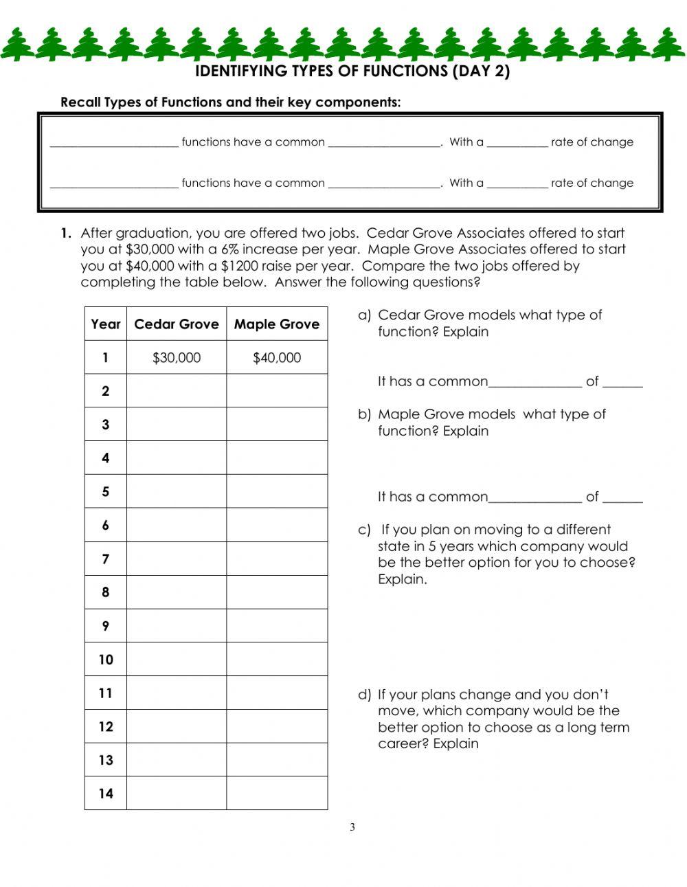 Exponential Functions