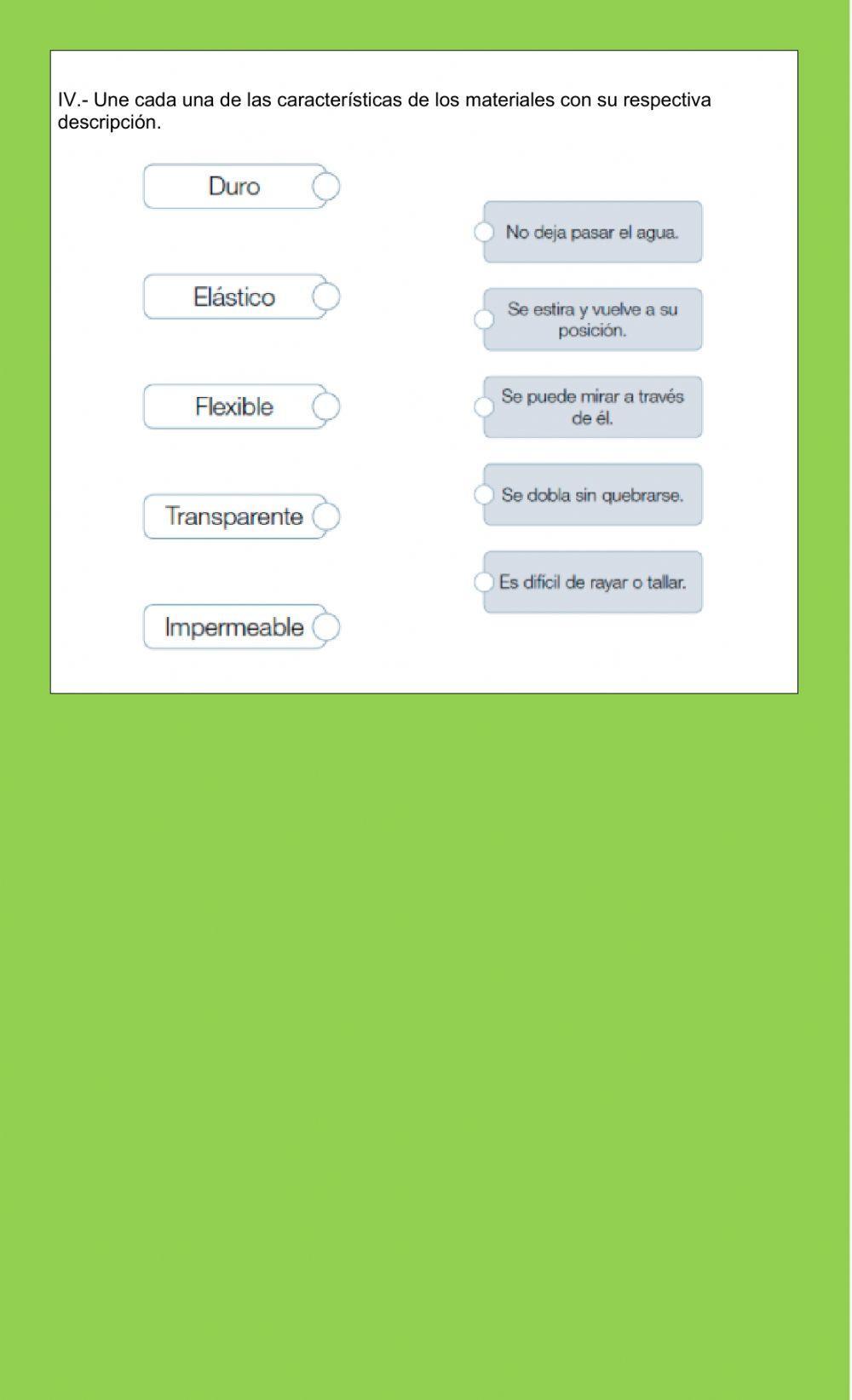 Propiedades de los materiales