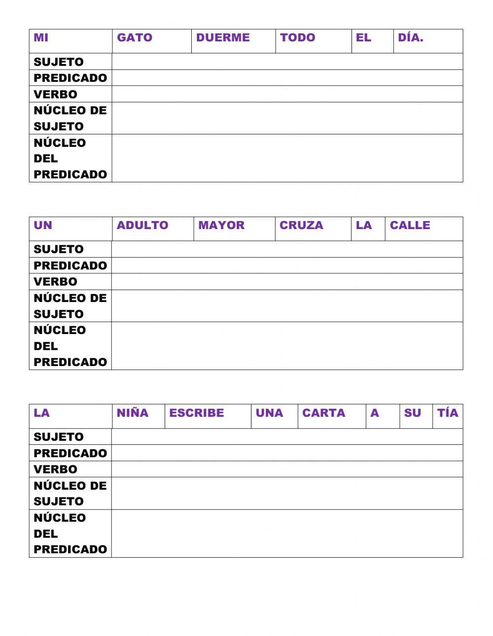Núcleo del sujeto y del predicado