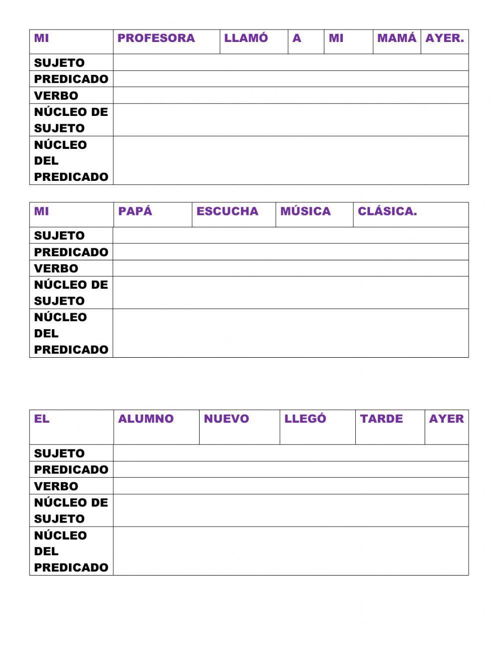 Núcleo del sujeto y del predicado