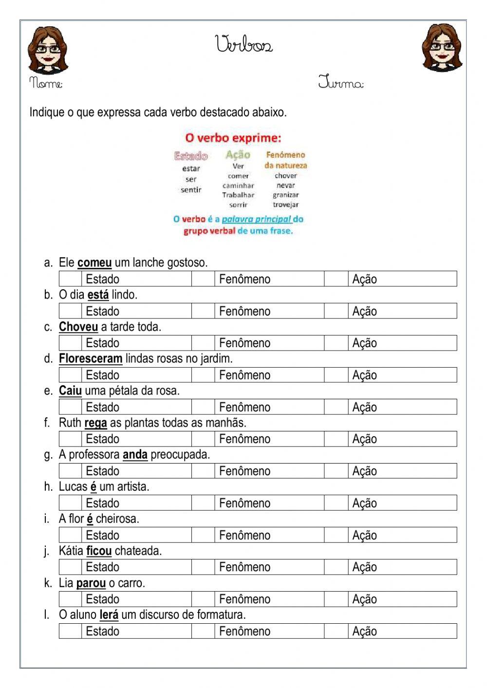 Verbos - O que expressam