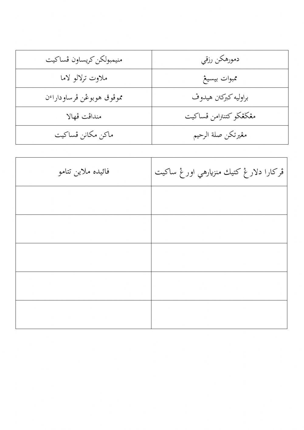 Adab Layan Tetamu ,Lawat Orang Sakit