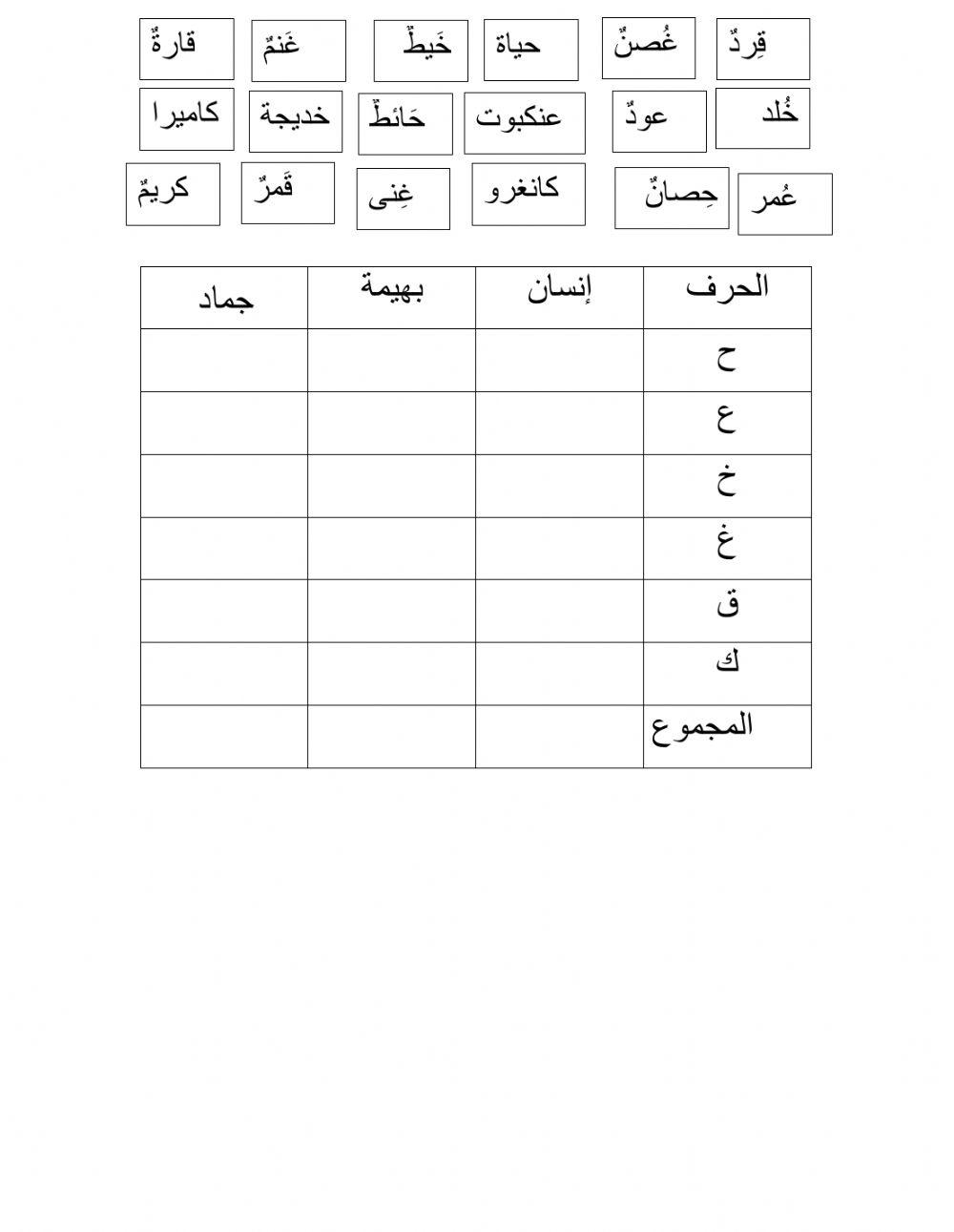 اسم الجنس واسم العلم