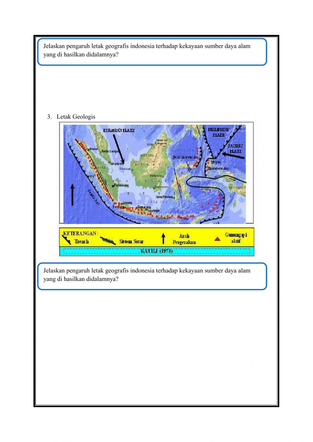 Persebaran Sumber Daya Alam