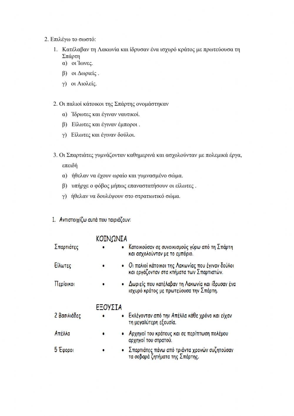 Σπάρτη: η κοινωνία και το πολίτευμα