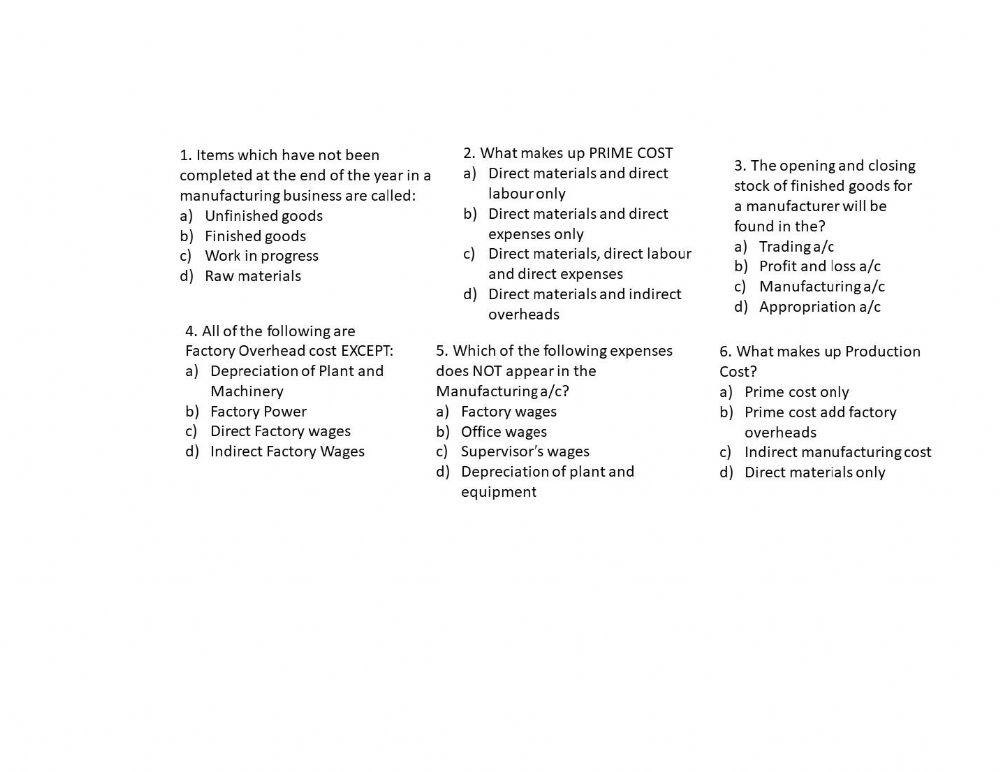 Manufacturing accounts