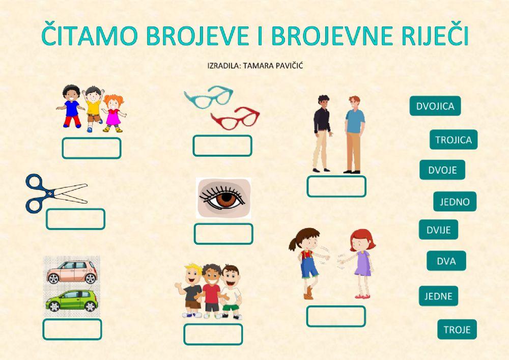 Čitamo brojeve i brojevne riječi