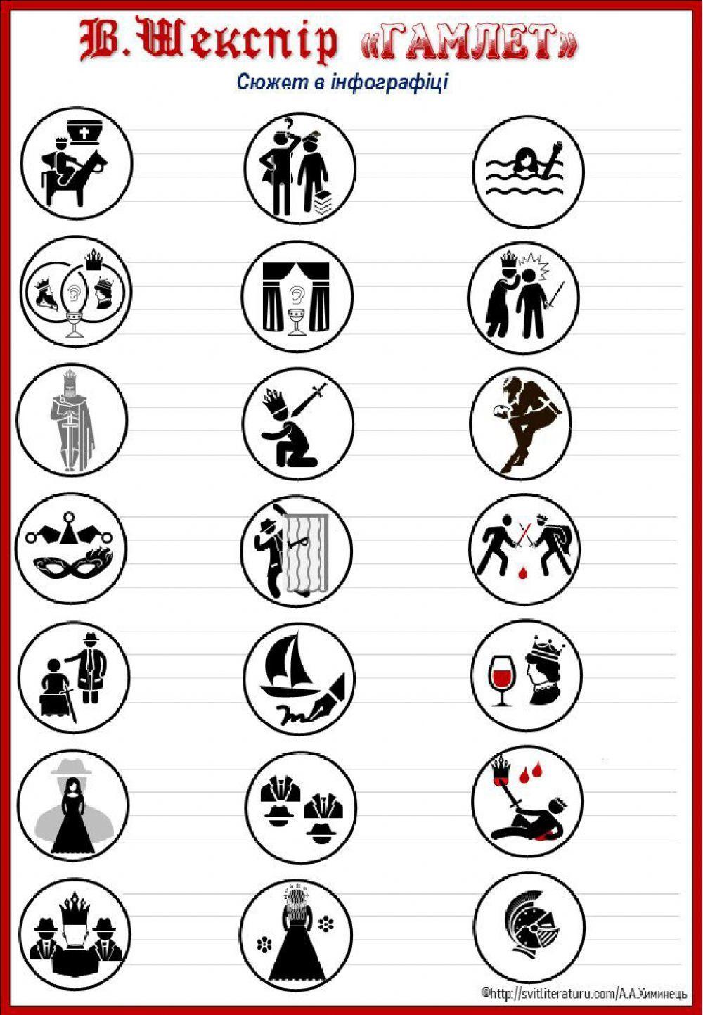 Шекспір -Гамлет-