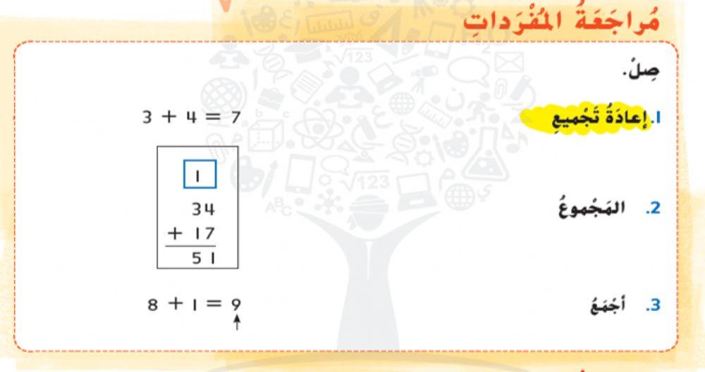 مراجعة مفردات