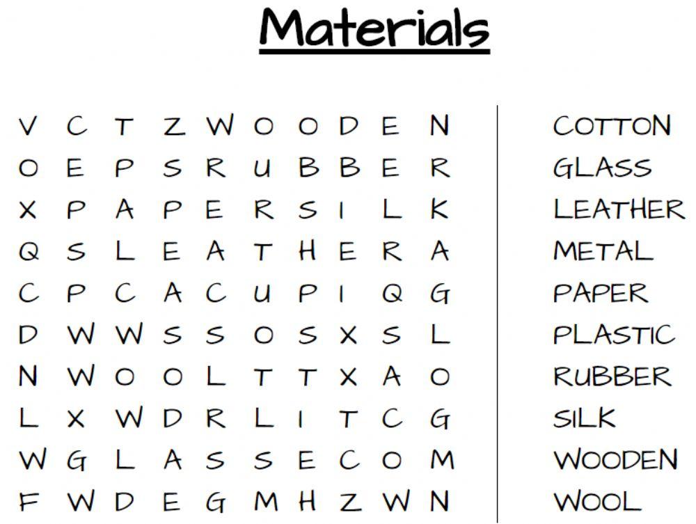 Materials