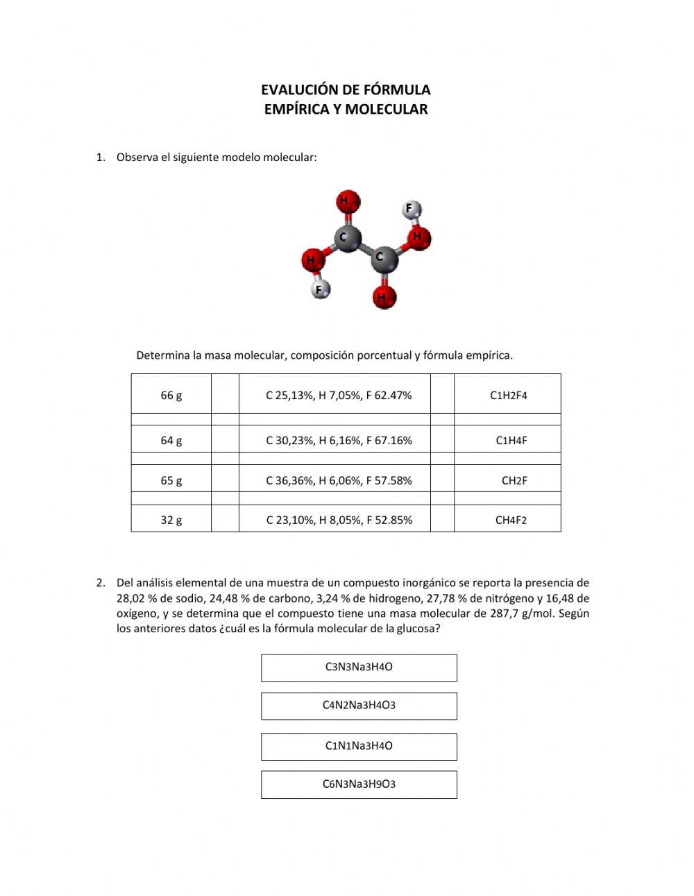 Evaluación de fórmula empírica