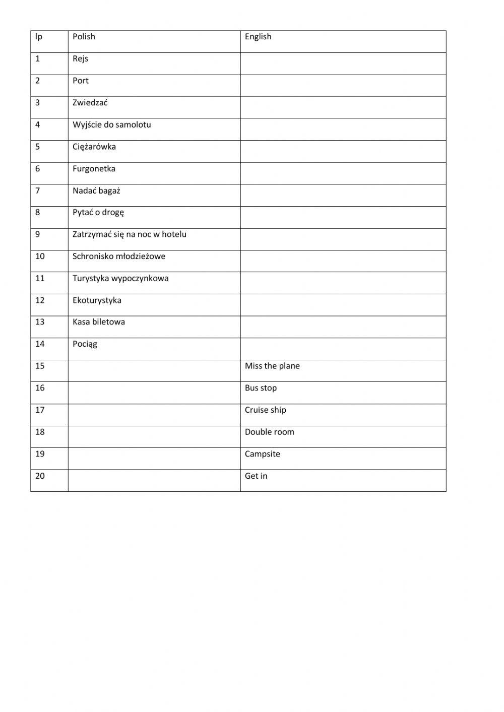 Słownictwo turystyka