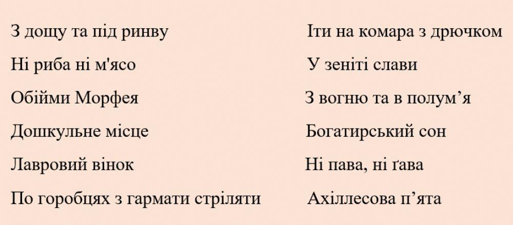 Погрупуйте фразеологізми-синоніми