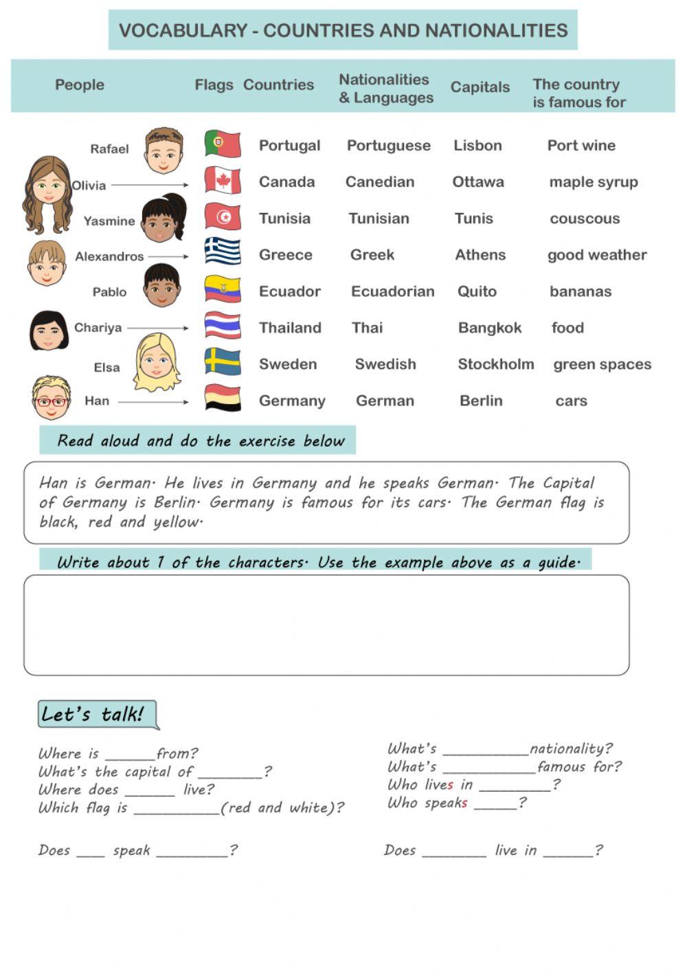 Countries and nationalities II