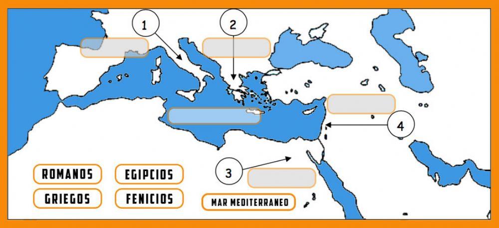 El mar mediterráneo, un espacio de intercambio