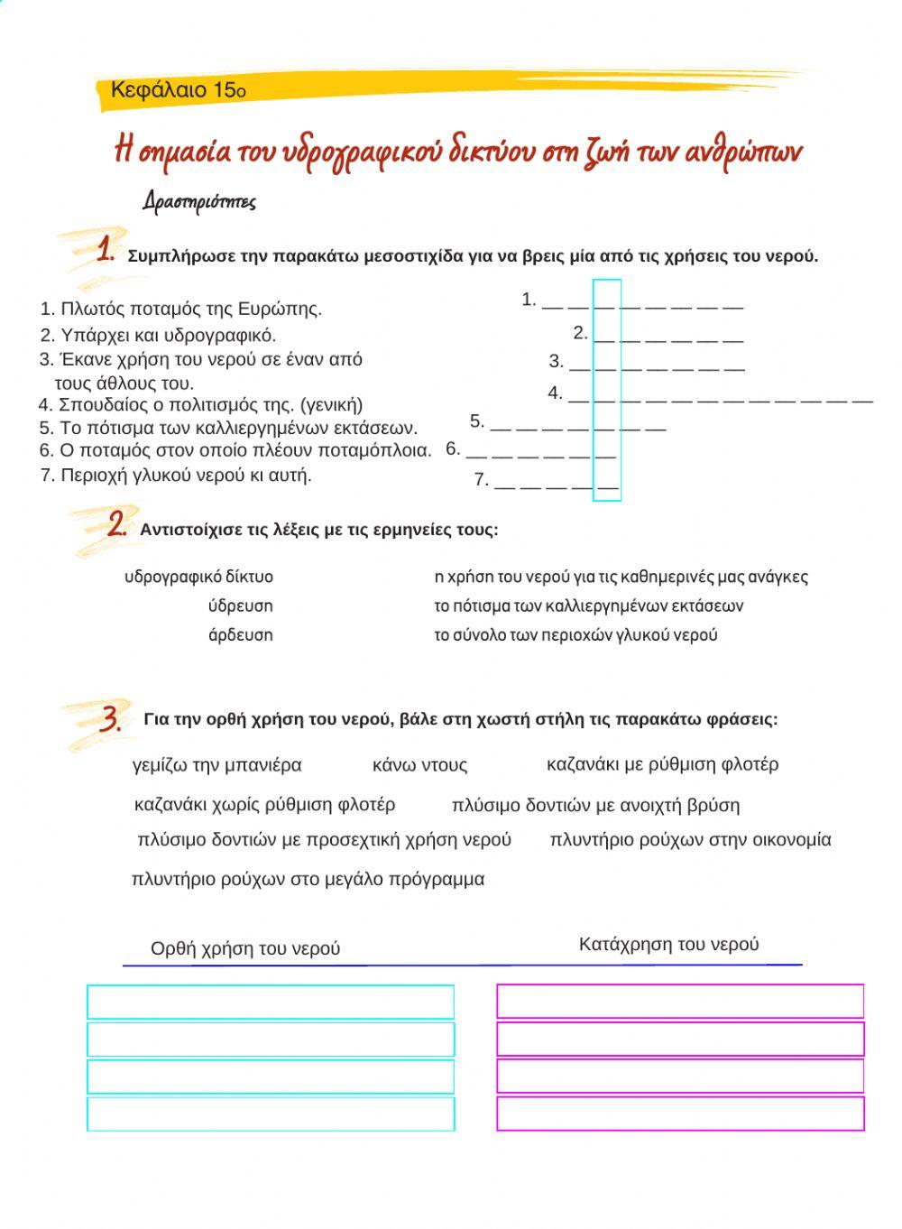 Κεφ 15 - Η σημασία του υδρογραφικού δικτύου στη ζωή των ανθρώπων
