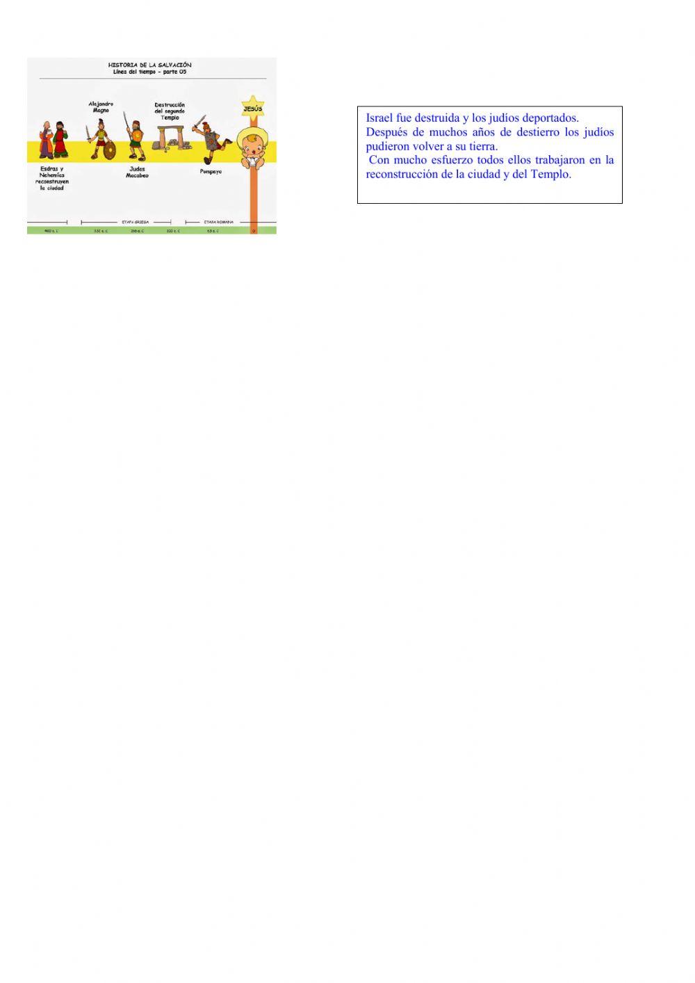 Historia de la Salvación