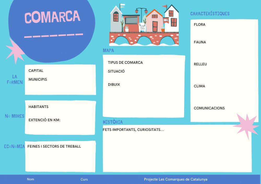 Comarques de Catalunya