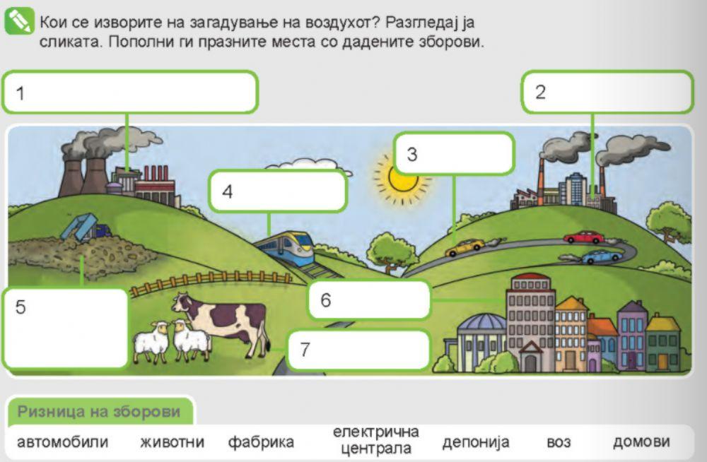 Загадување на воздух 2635 | Габриела Стевананџија
