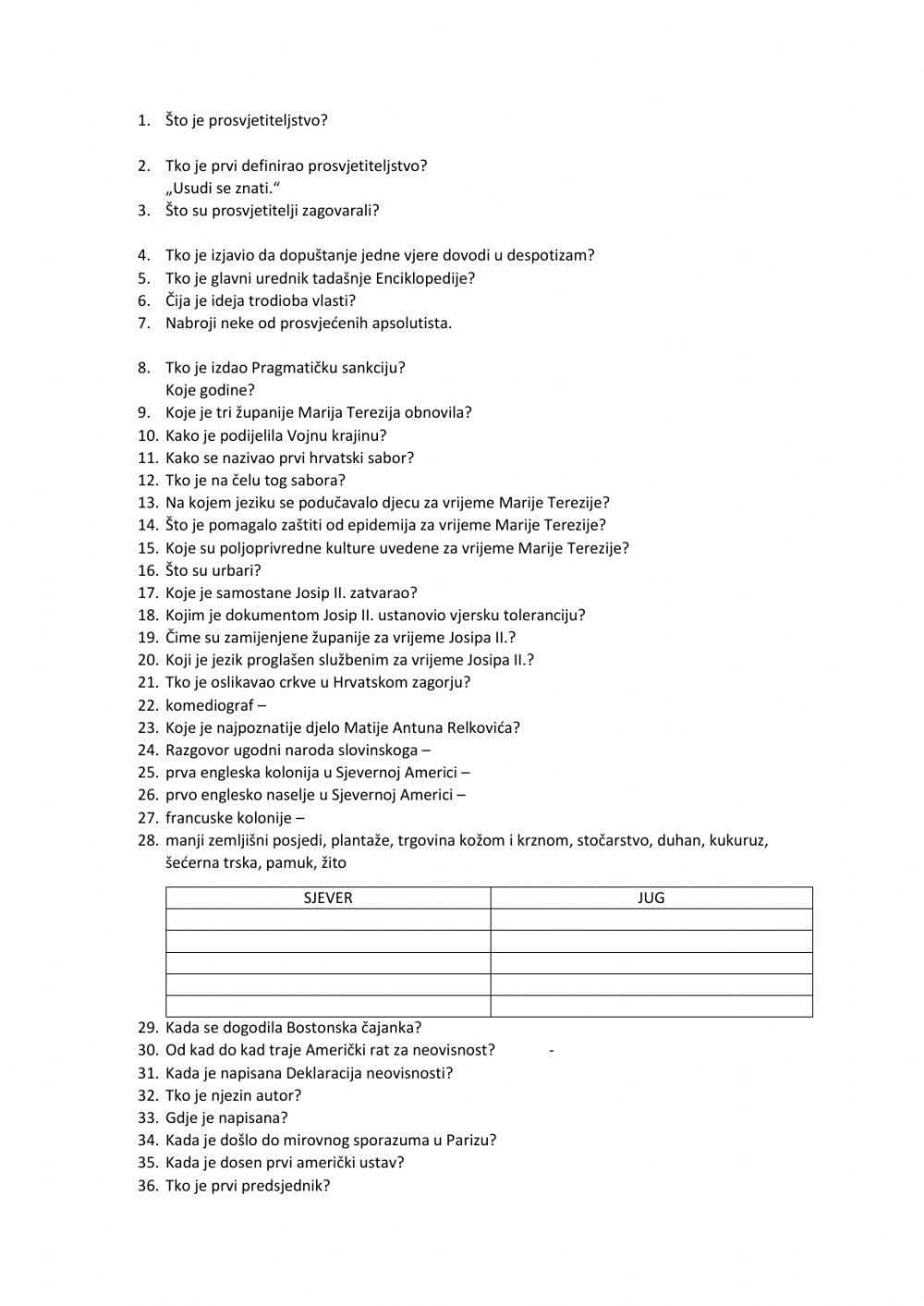 Prosvjetiteljstvo, Francuska revolucija, početci SAD-a, Napoleon Bonaparte, Bečki kongres