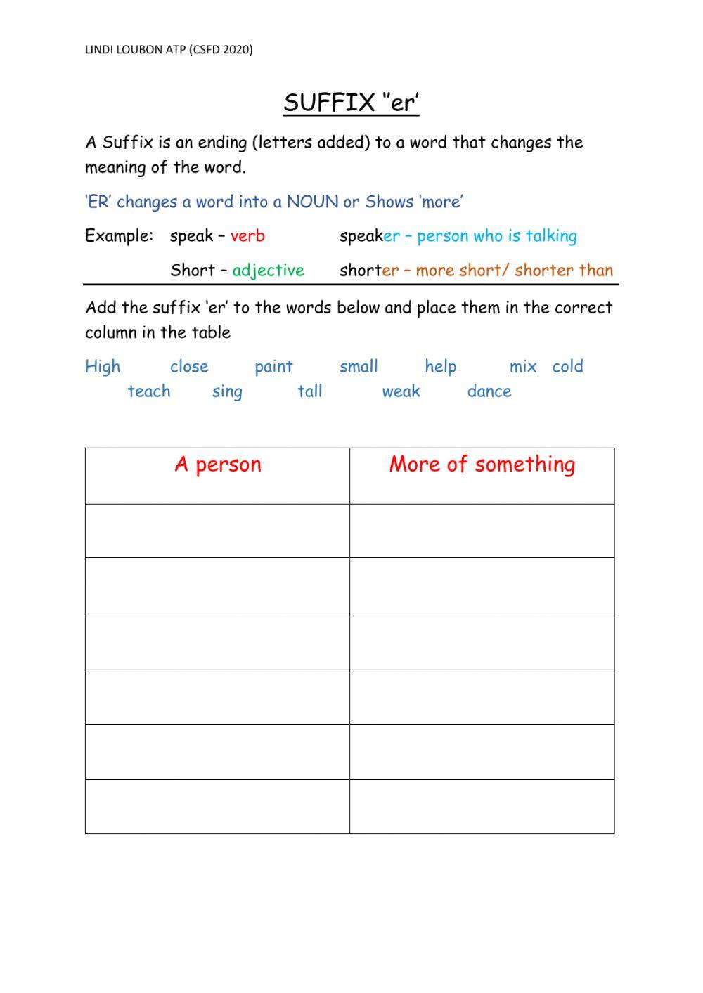 Adding suffix er Adding suffix er