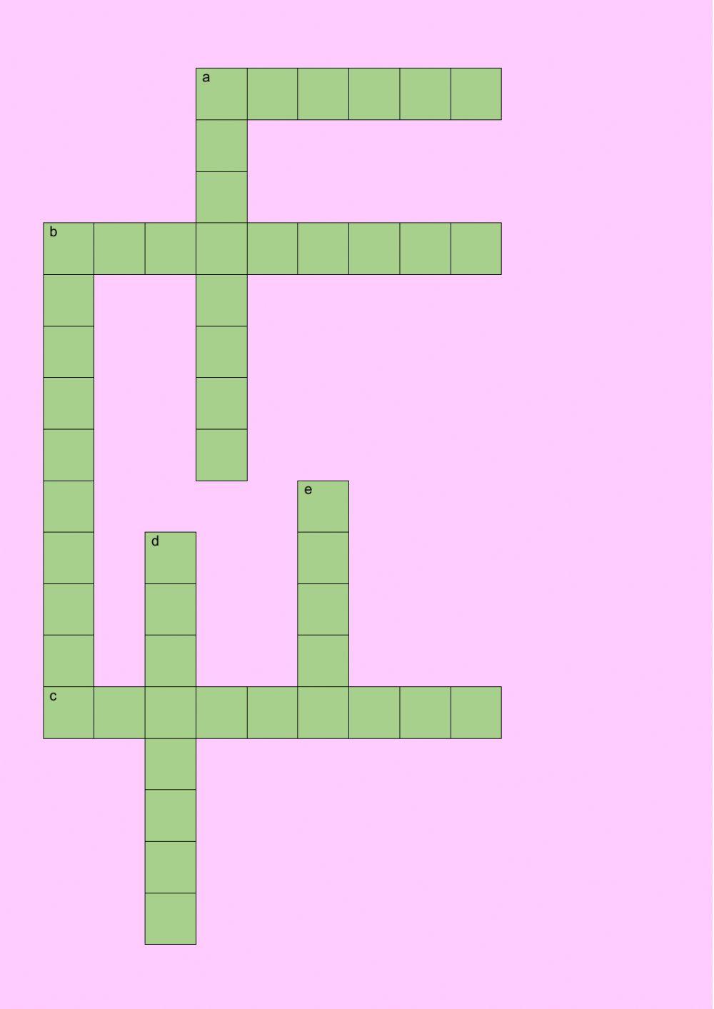 Unsur Lingkaran dan Luas,Keliling Lingkaran