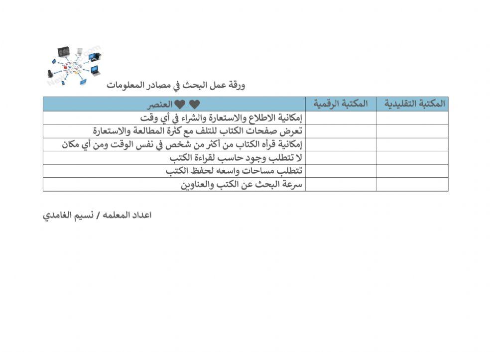 البحث في مصادر المعلومات