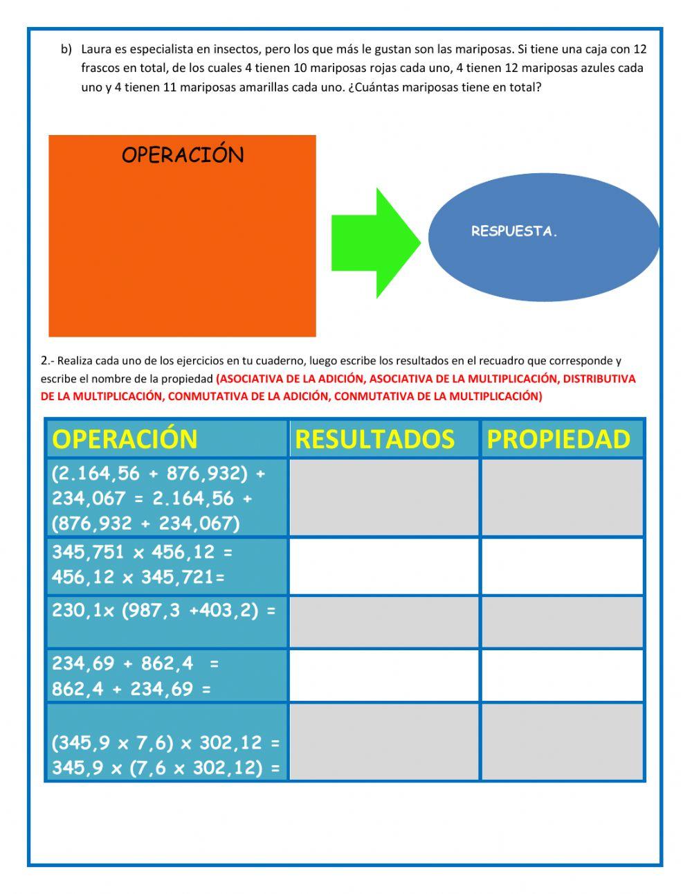 Propiedades de la adición y la multiplicación.
