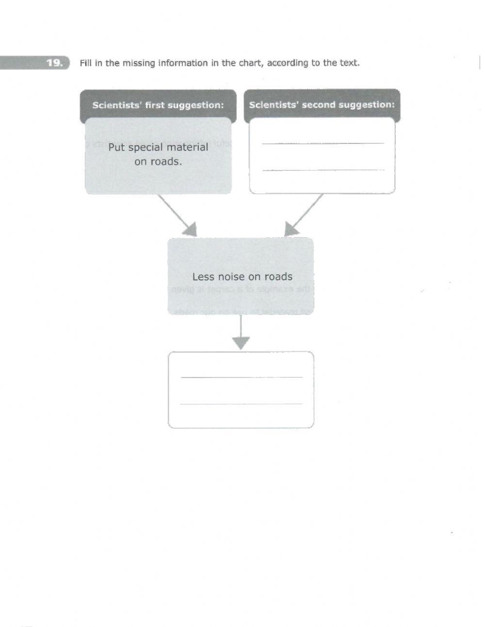 Diagnostic Test 9th grade text +writing  הקראה Brenner