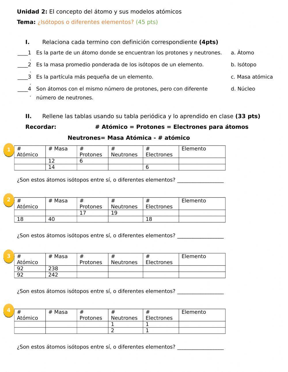¿Isótopos o diferentes elementos?