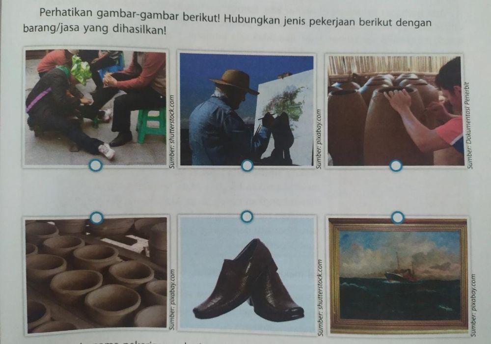 Menghubungkan jenis pekerjaan dengan barang-jasa