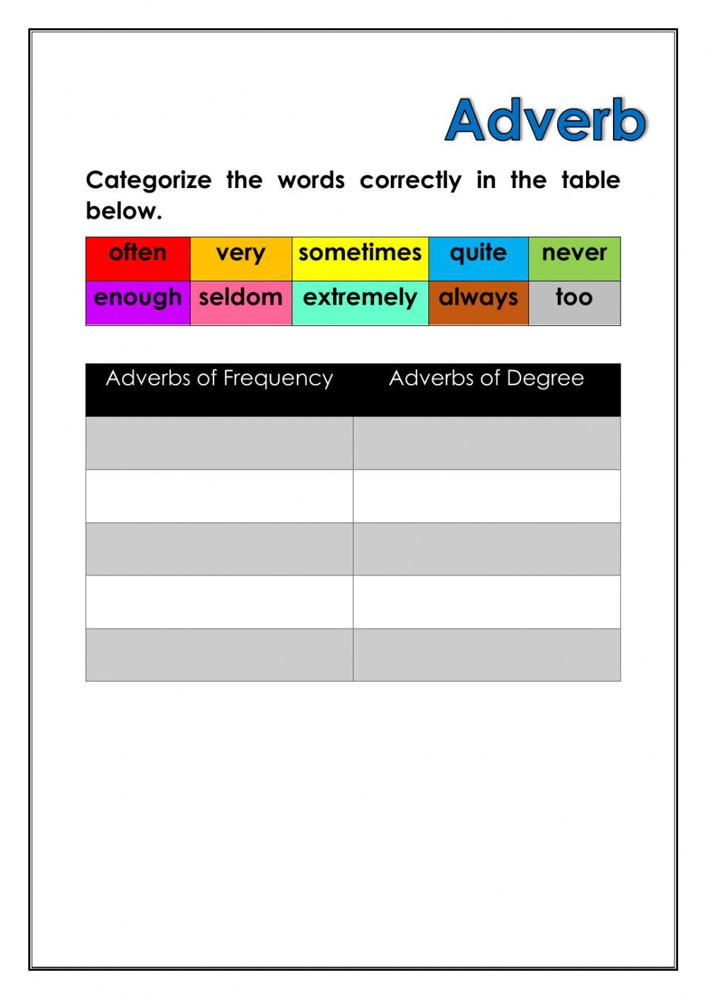 Adverb interactive worksheet Live Worksheets