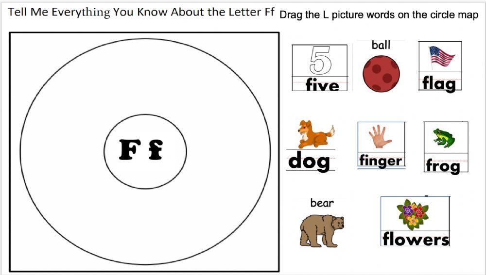 Ff Letter Circle