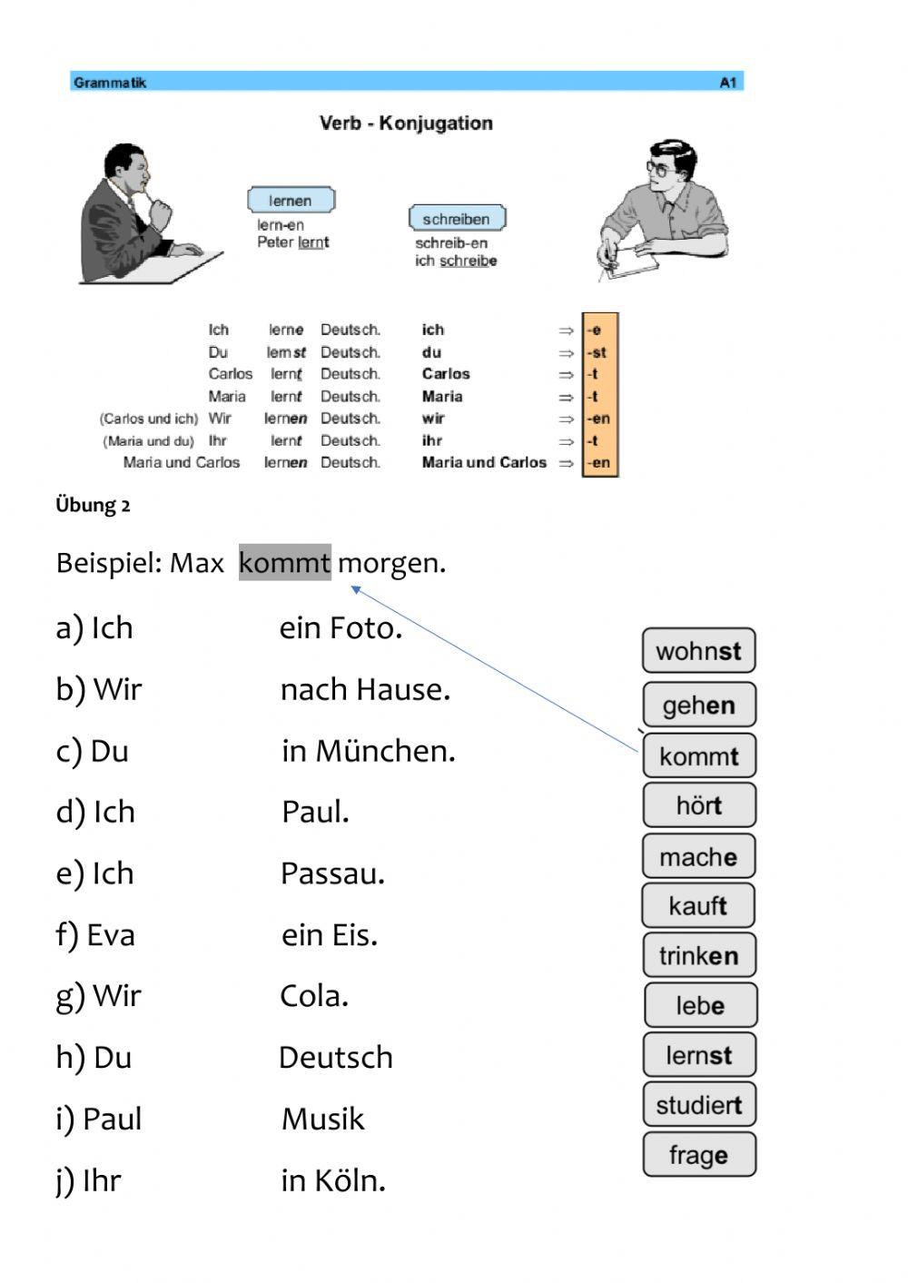 Regelmäßige Verben 3.1