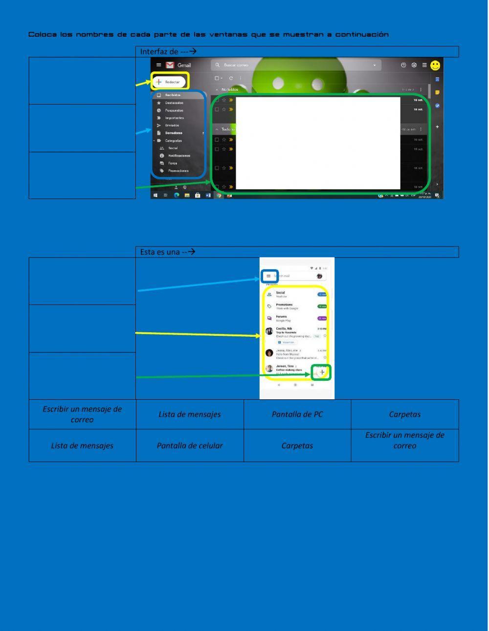 El correo electrónico