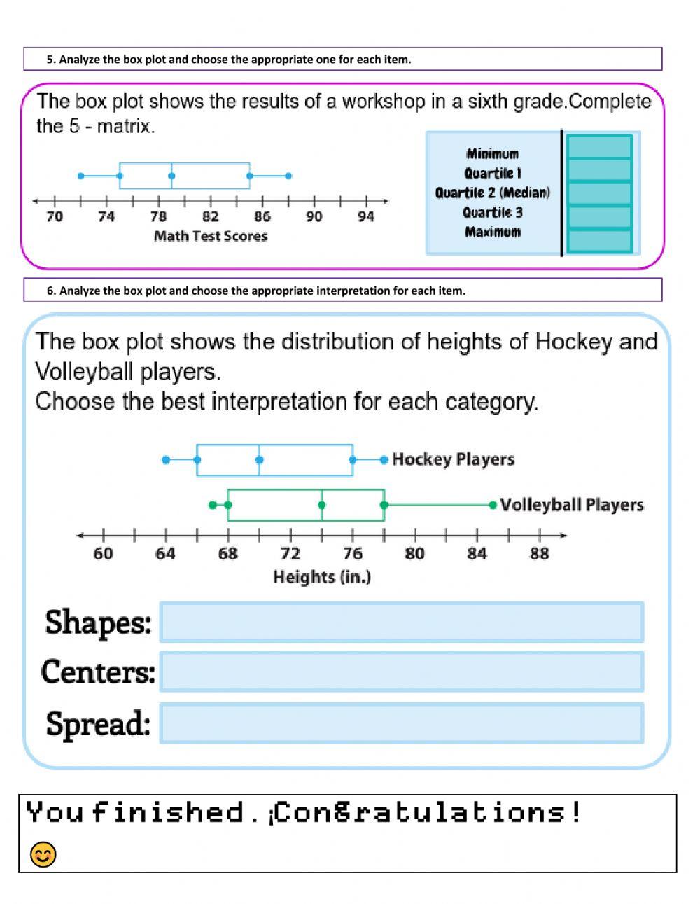 Analyzing box plots