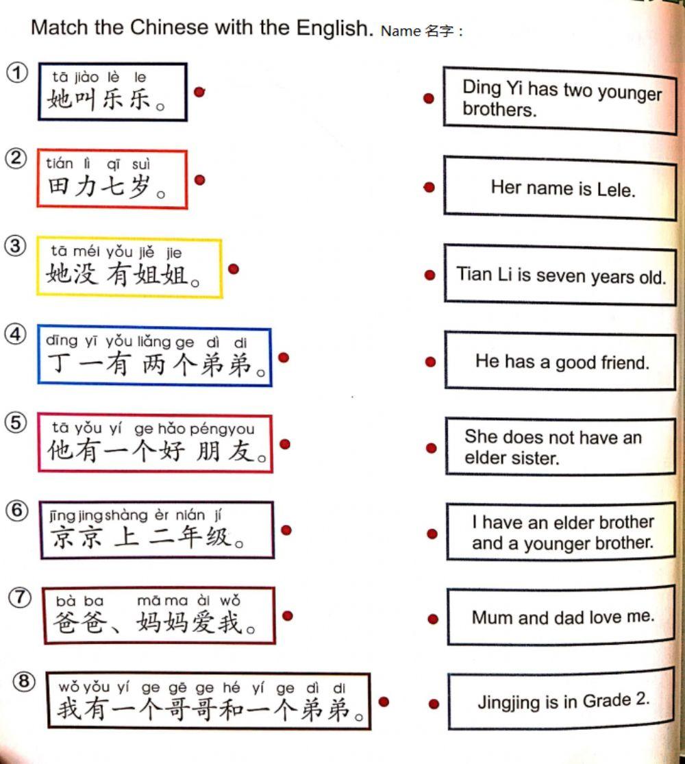 Match the Chinese with English meaning